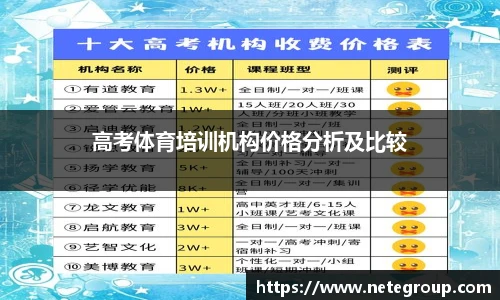 高考体育培训机构价格分析及比较
